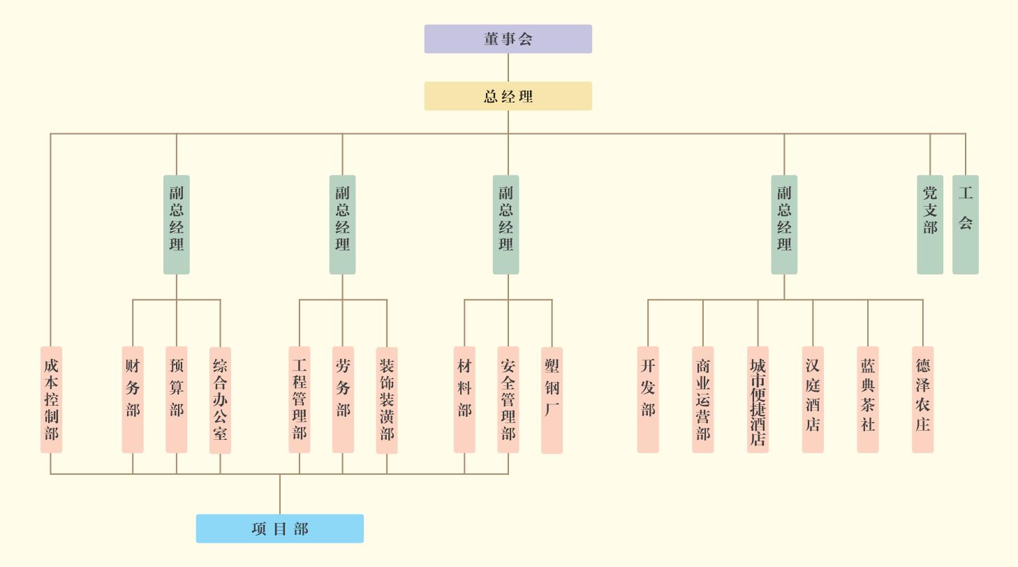 ���ǹ��ʡ�yaxing(�й���)�ٷ���վ