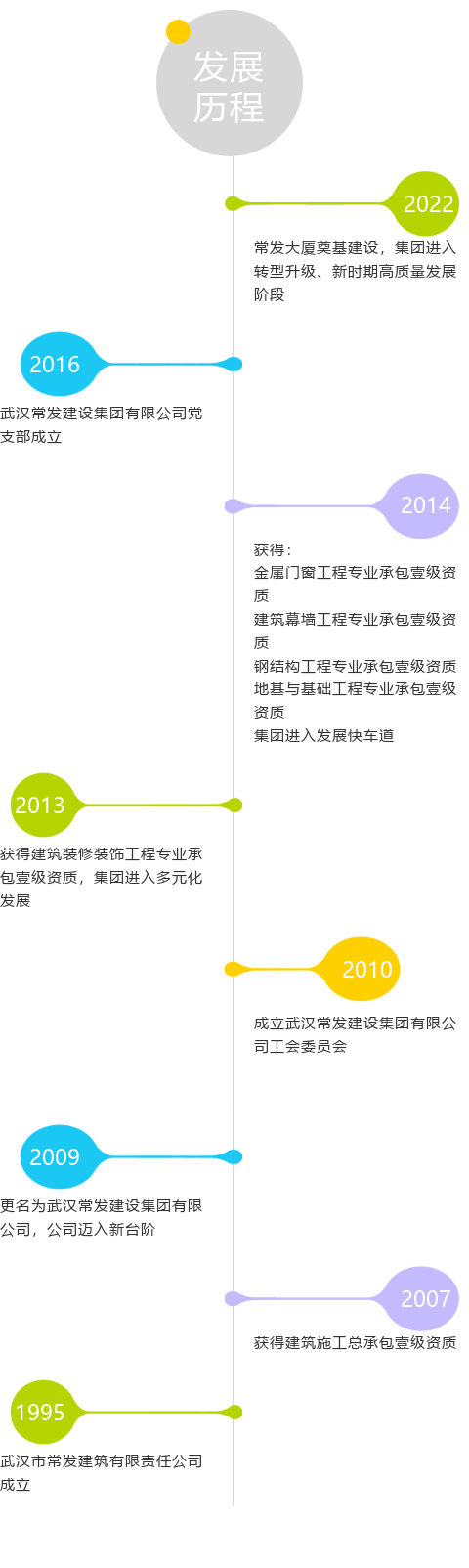 ���ǹ��ʡ�yaxing(�й���)�ٷ���վ